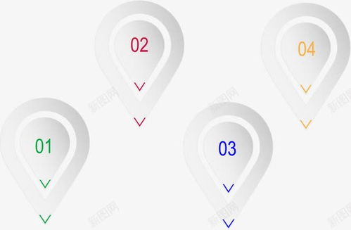 數(shù)字標(biāo)簽矢量圖 創(chuàng)意素材在平面電商與數(shù)字文化軟件開(kāi)發(fā)中的免費(fèi)應(yīng)用